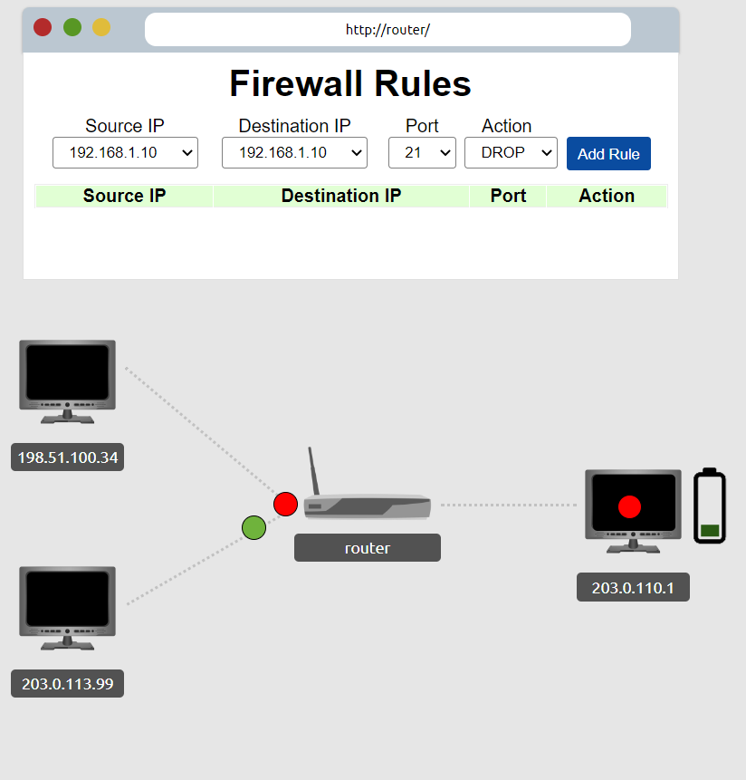 UX/UI Design